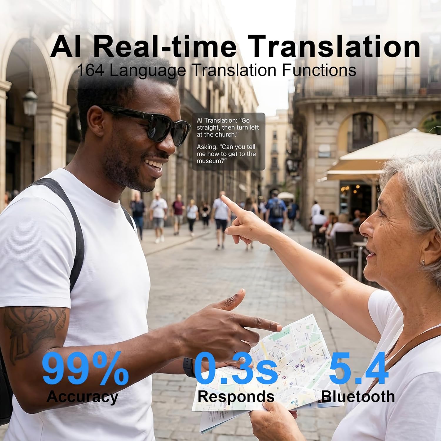 Óculos Inteligentes com Câmera - Audio Music Recognition avaliação e preço