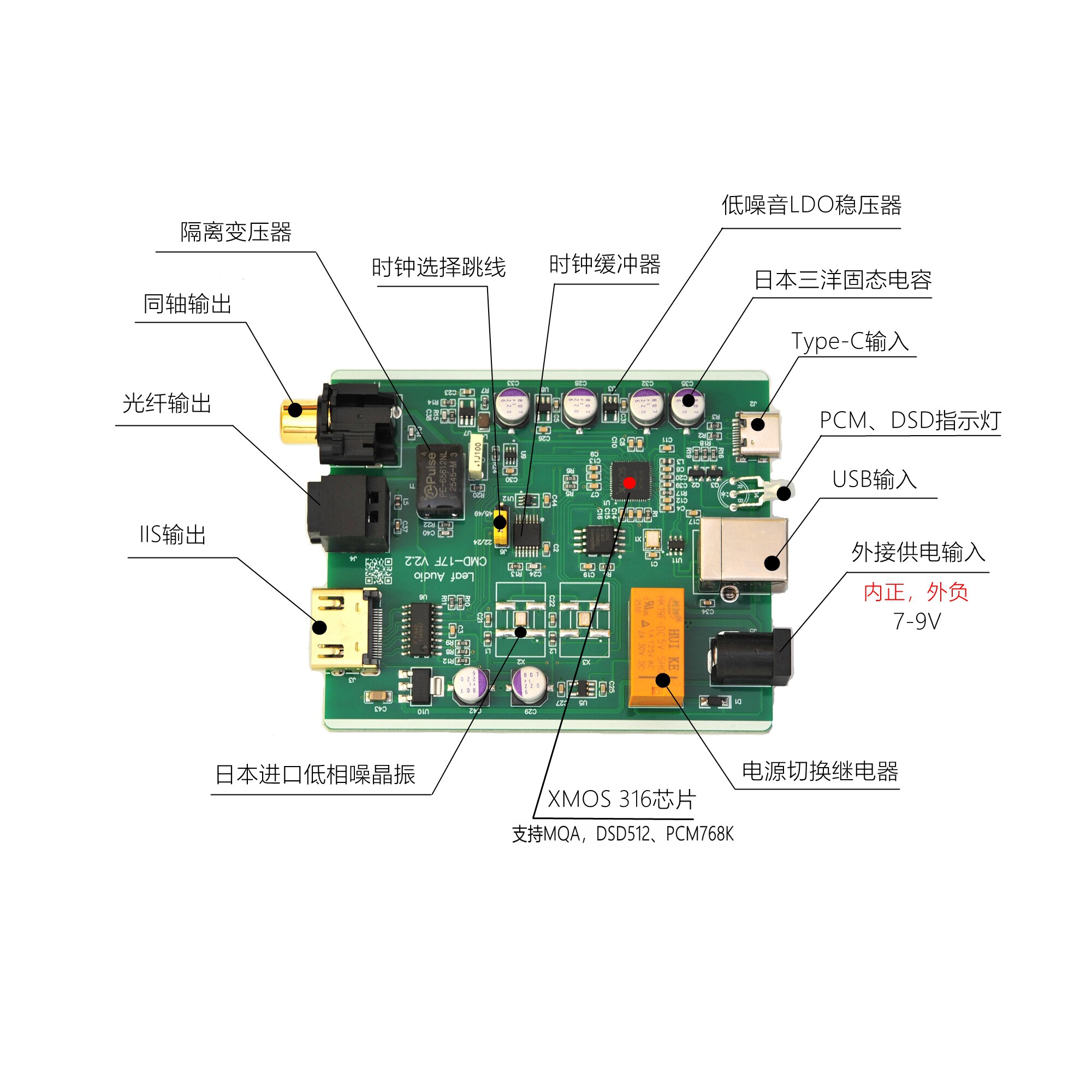 Placa de Som Digital USB Leaf  - Audio Interface Usb avaliação e preço